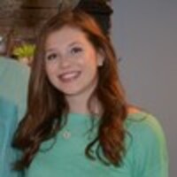 Mallorie profile image